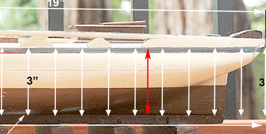 side measurements